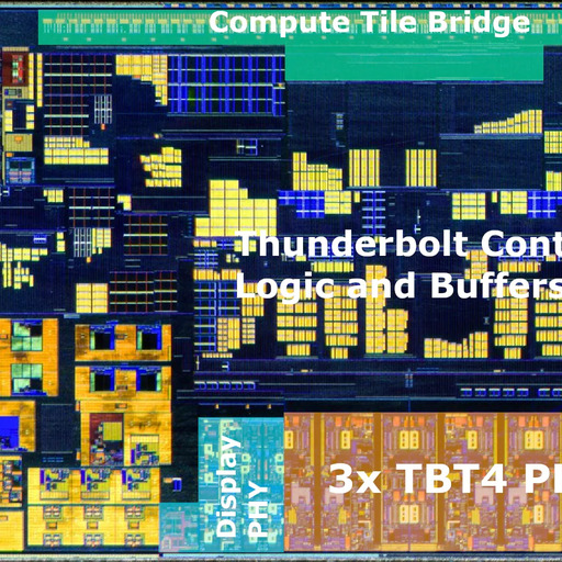 LunarLake Platform Controller Tile